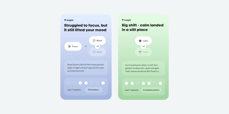 Two Bearmore insight cards: “Struggled to focus, but it still lifted your mood”, and “Big shift — calm landed in a still place”