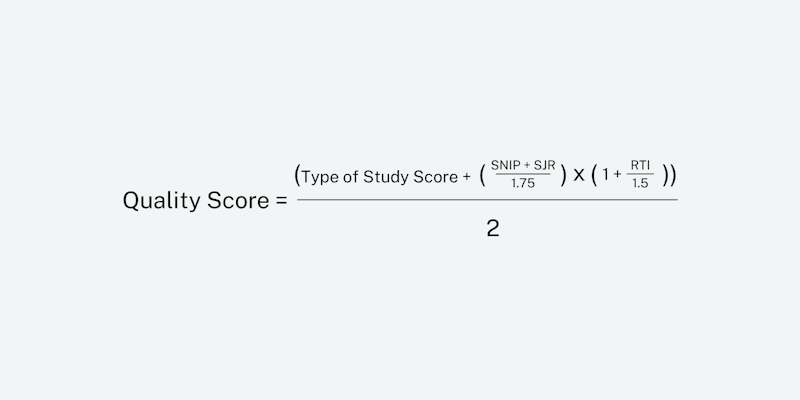 The quality score formula: type of study score plus SNIP plus SJR over 1.75, multiplied by one plus RTI over 1.5, all divided by two